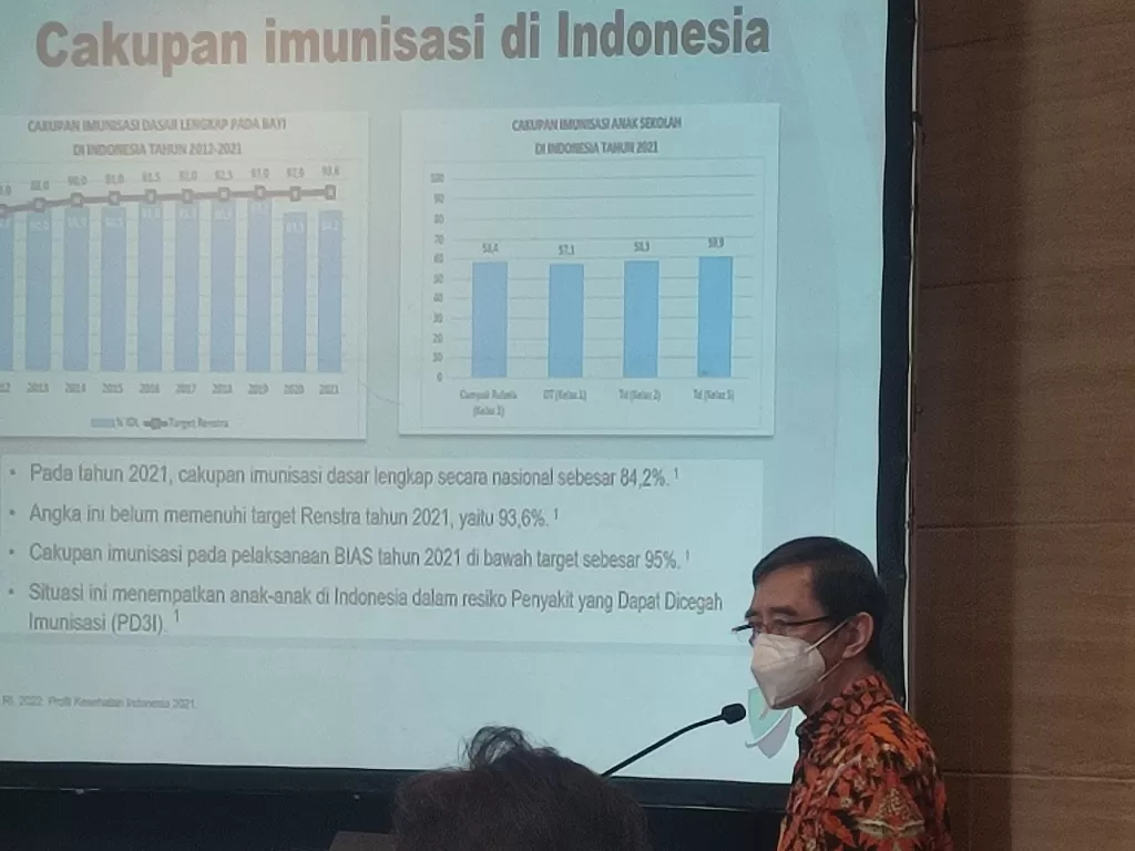 Prof. Dr. dr. Hartono Gunardi memaparkan imunisasi demam berdarah penting segera dilakukan. (Indozone.id)