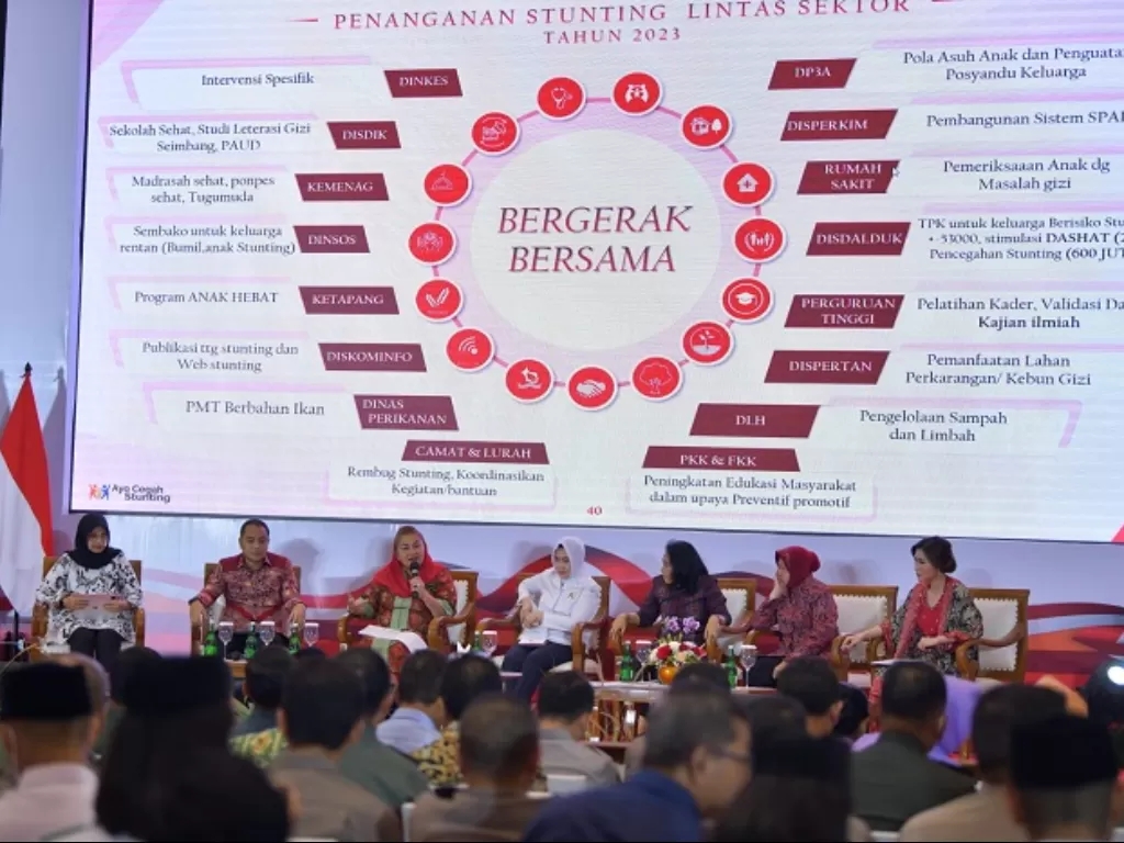 Wali kota Semarang, Hevearita Gunaryanti Rahayu. (Dok. Pemkot Semarang)