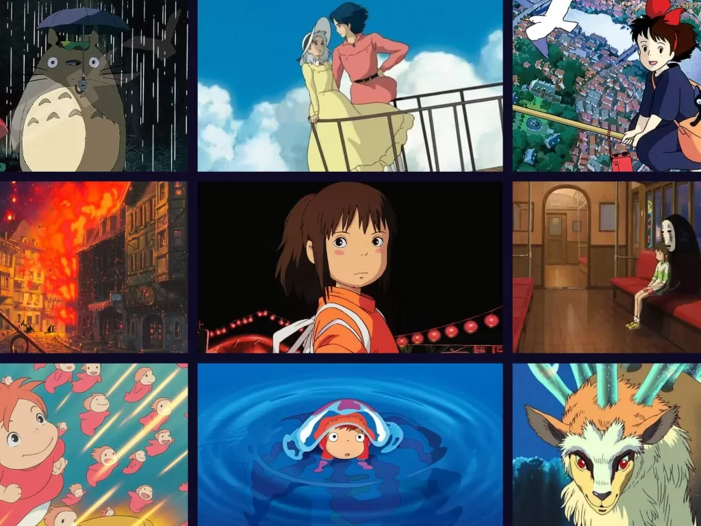 Film-film Hayao Miyazaki (StudioBinder)