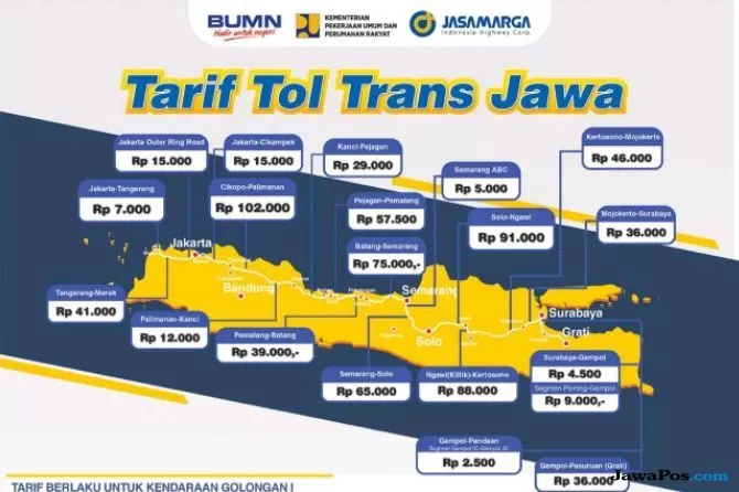 Tarif Tol Trans Jawa Mahal, Ini Penjelasan Jasamarga - Jawa Pos