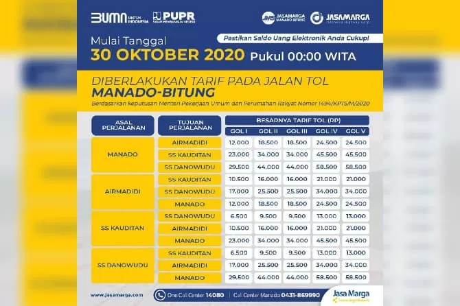 Berlaku Mulai Jumat, Ini Tarif Tol Manado-Bitung Ruas Manado-Danowudu ...