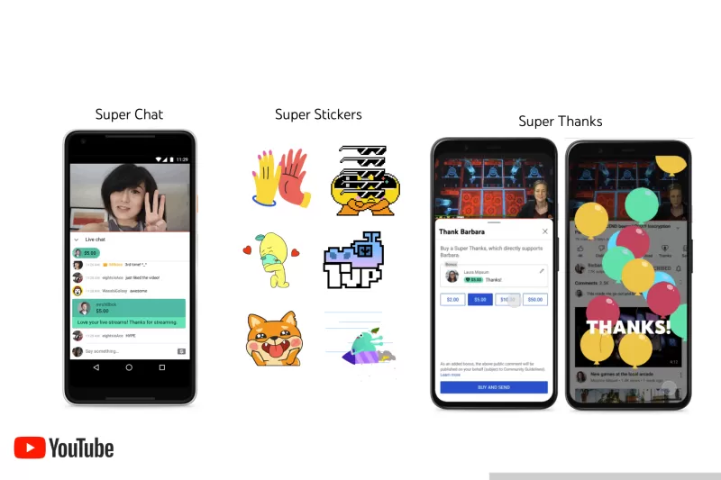 YouTube Rilis Fitur Super Chat Dan Super Stickers Di Indonesia - Jawa Pos