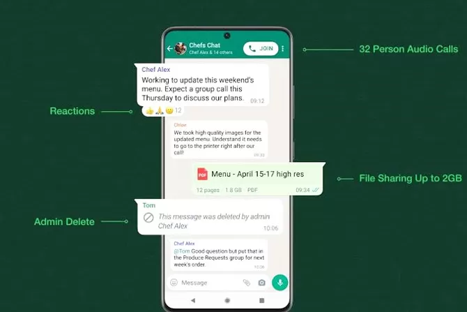 Inovasi WhatsApp Sepanjang 2022, Hadirkan Banyak Fitur Baru - Jawa Pos