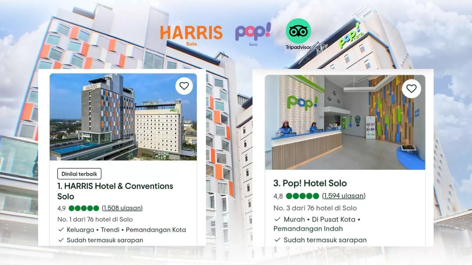 Ulasan Tamu Bicara, HARRIS Hotel Solo Raih Peringkat 1 TripAdvisor, POP! Hotel Solo Tembus 3 Besar (Kliksolonews/dok)