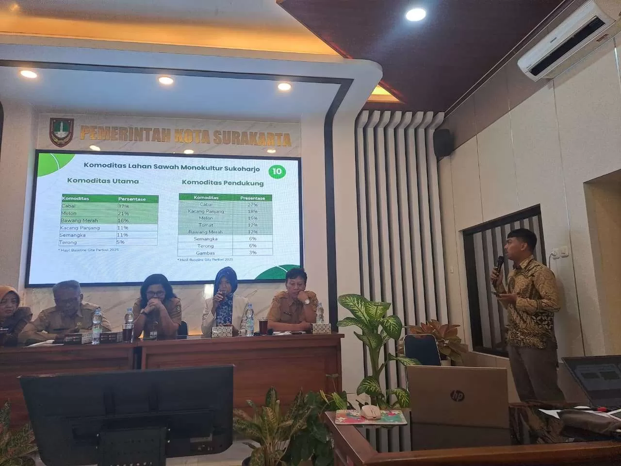 Kebutuhan Sayur Surakarta Tembus 190 Ton per Hari, Petani Lokal Jadi Andalan. (KlikSoloNews/Alfian Khamal)