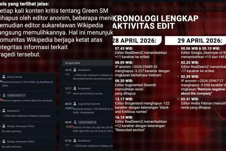 Green SM Indonesia Disorot Usai Dugaan Penghapusan Informasi di Wikipedia. (KlikSoloNews/dok)