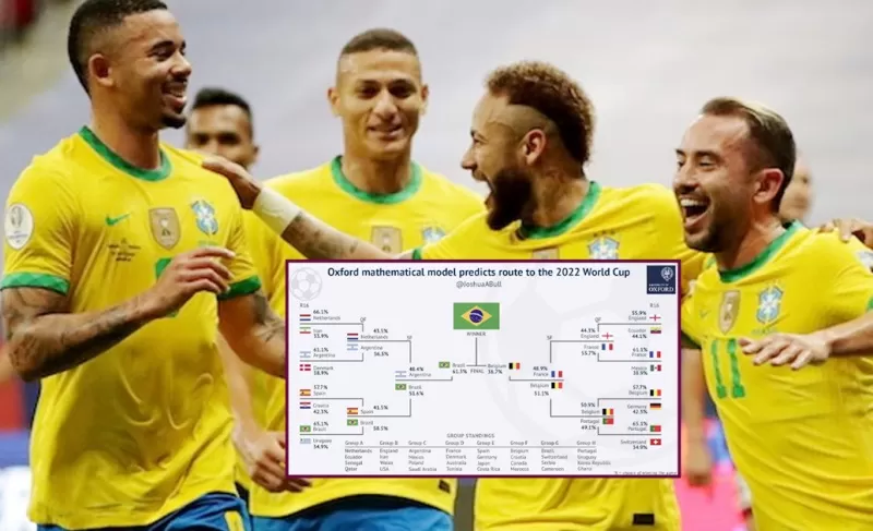 Perhitungan matematika Oxford memprediksi timnas Brasil juara Piala Dunia 2022 di Qatar. (Foto: sportstiger)