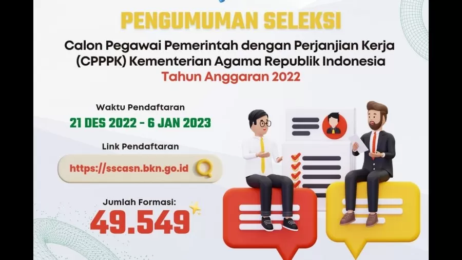 Kementerian Agama RI membuka lowongan kerja untuk Calon Pegawai Pemerintah dengan Perjanjian Kerja (CPPPK).