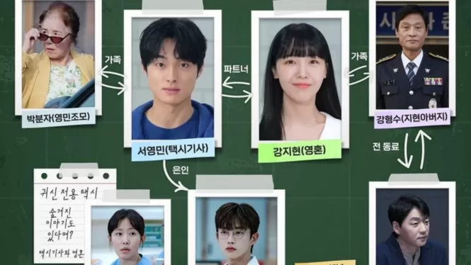 Sinopsis, spoiler dan link nonton Delivery Man episode 1-12 sub Indo. (dok Viu)