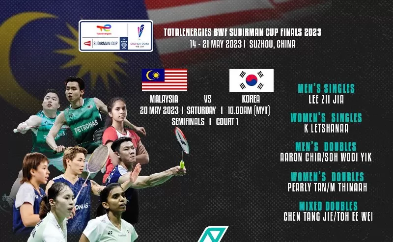 Jadwal semifinal Piala Sudirman 2023 antara Malaysia Vs Denmark dan China Vs Jepang. (Foto: BAM)