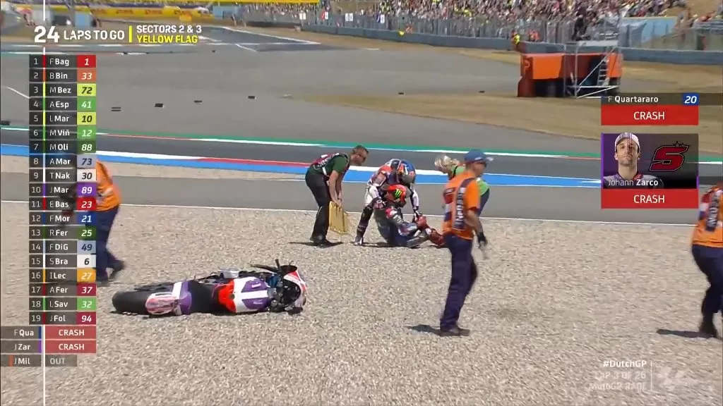 Hasil MotoGP Belanda 2023 salah satunya menyajikan kecelakaan Johann Zarco dengan Fabio Quartararo. (Foto: MotoGP)