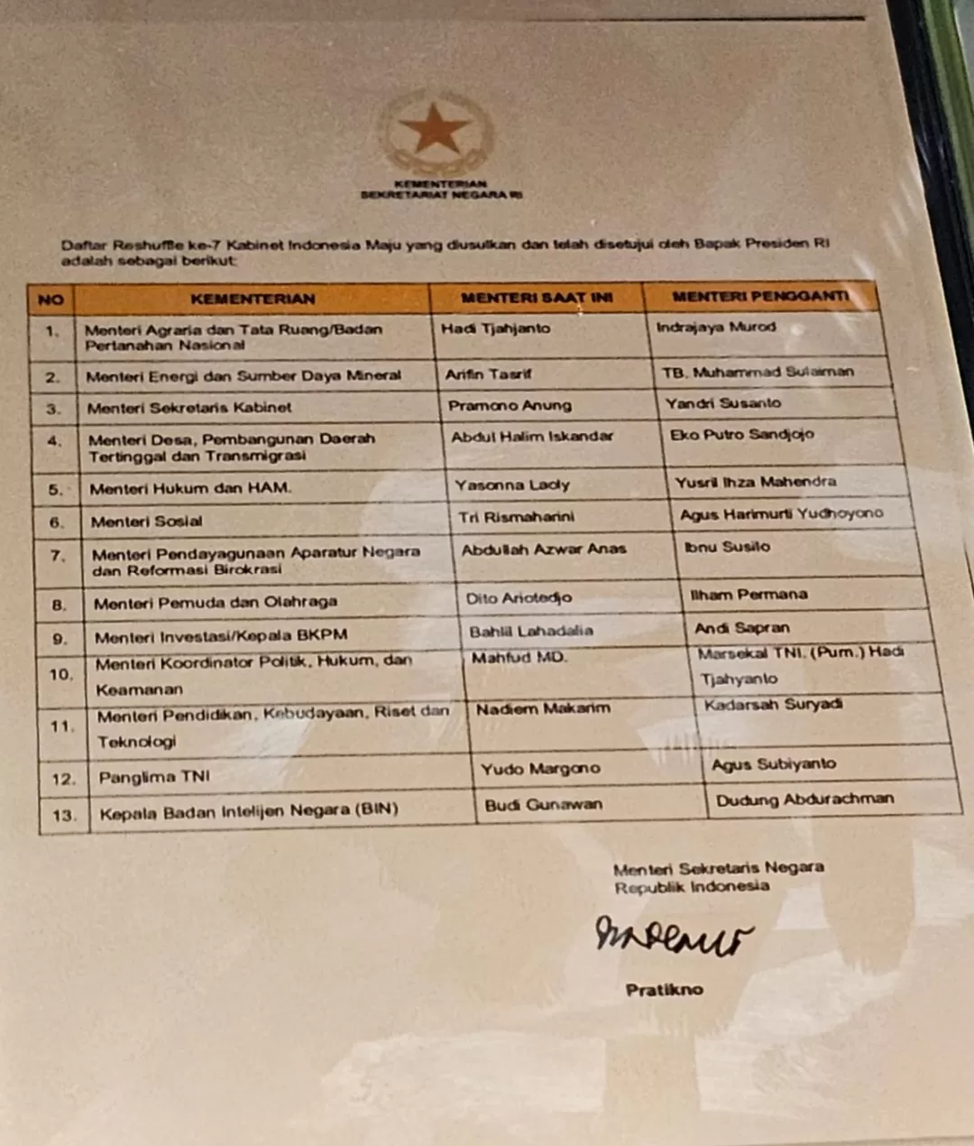Beredar dokumen Setneg terkait reshuffle kabinet yang ke-7 yang menggantikan seluruh menteri dari PDIP.