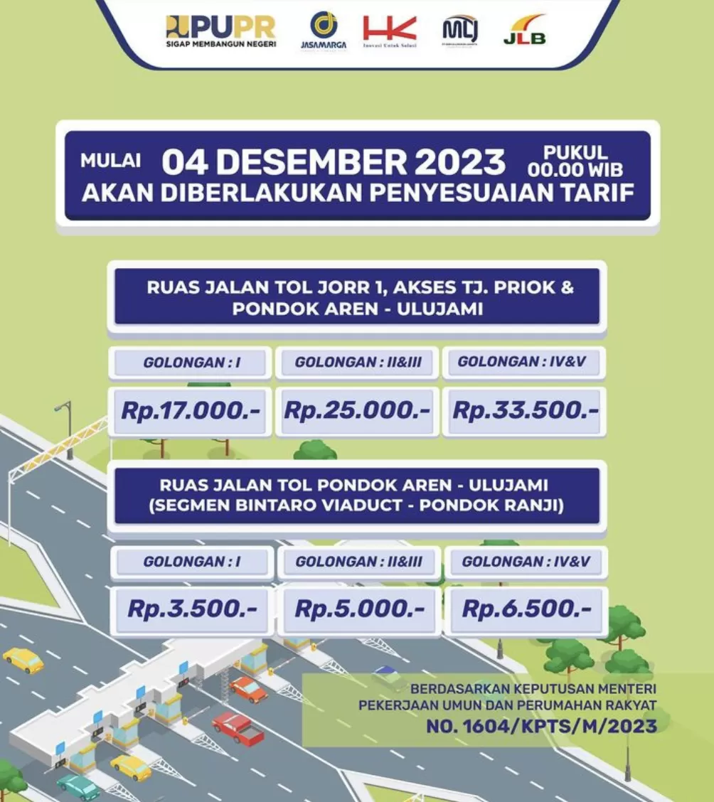Penyesuaian tarif tol pada Ruas Jalan Tol JORR I, Jalan Tol Akses Tj. Priok (ATP), dan Jalan Tol Pondok-Aren-Ulujami.