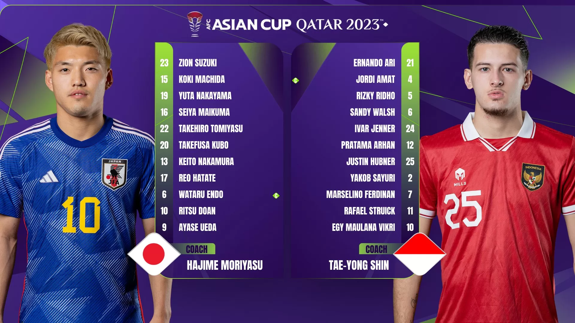 Jepang vs Indonesia (Foto: AFC)