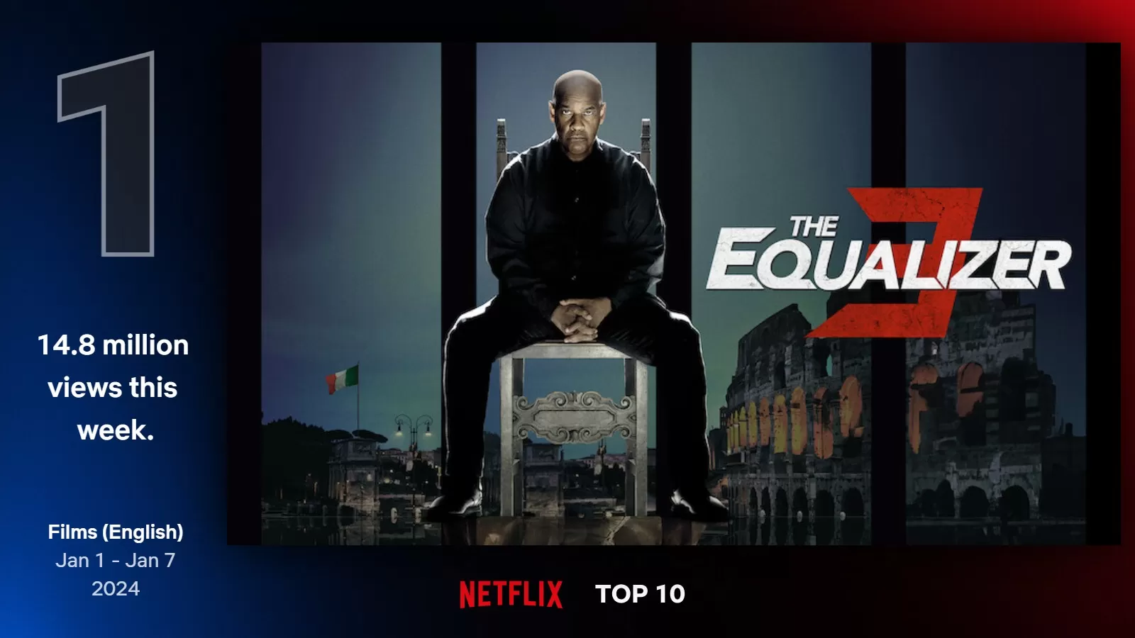 Puncak tangga 10 Netflix global. (Foto: Netflix)