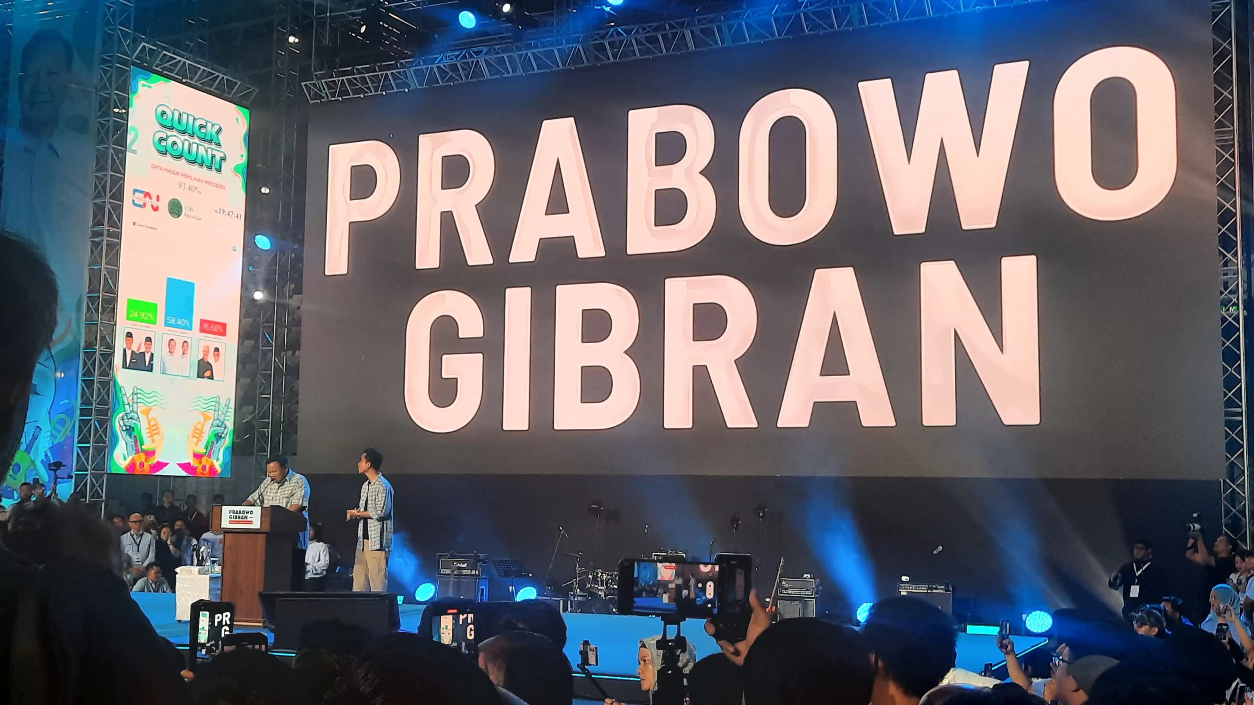 Presiden dan Wakil Presiden terpilih 2024, Prabowo-Gibran. (Konteks.co.id)