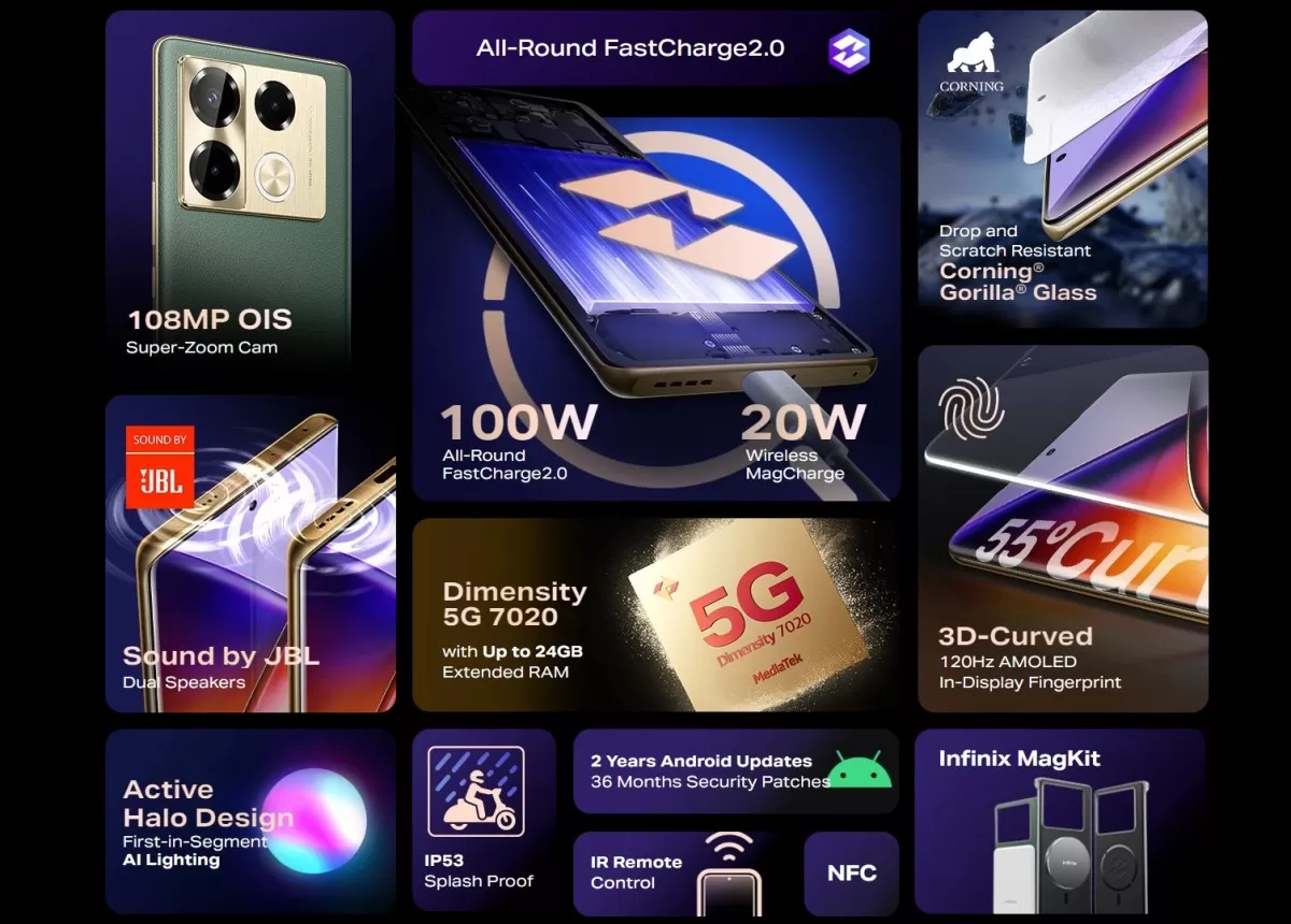 Infinix Note 40 Series akan hadir dengan banyak varian. Foto: Ist