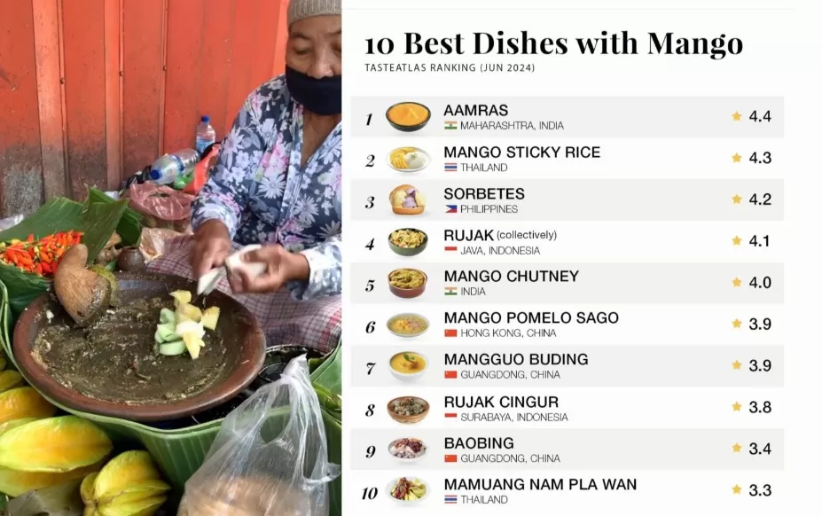 Rujak dan Rujak Cingur terpilih sebagai olahan mangga terbaik di dunia. (Instagram/tasteatlas)
