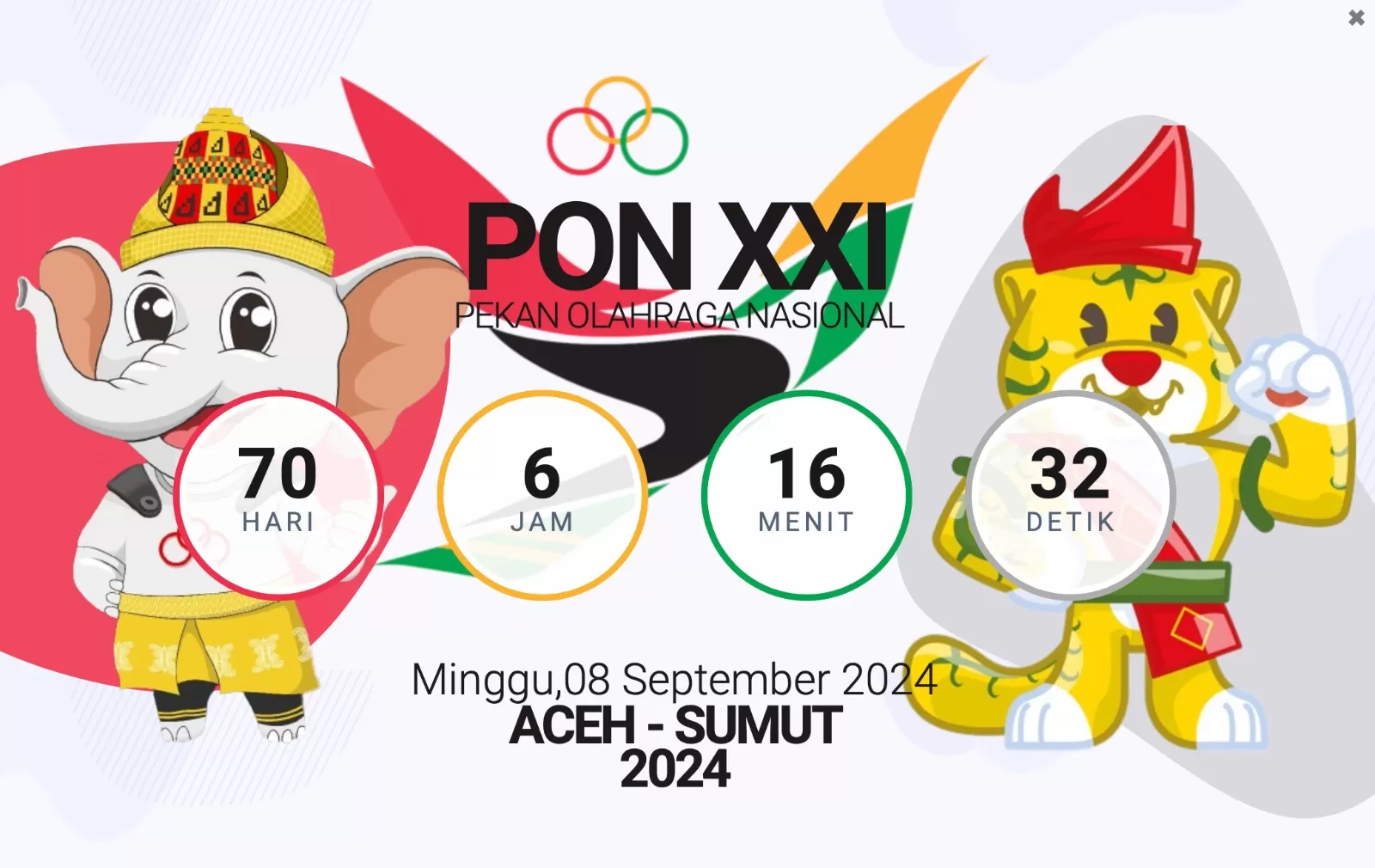 Maskot PON 2024 Aceh-Sumut