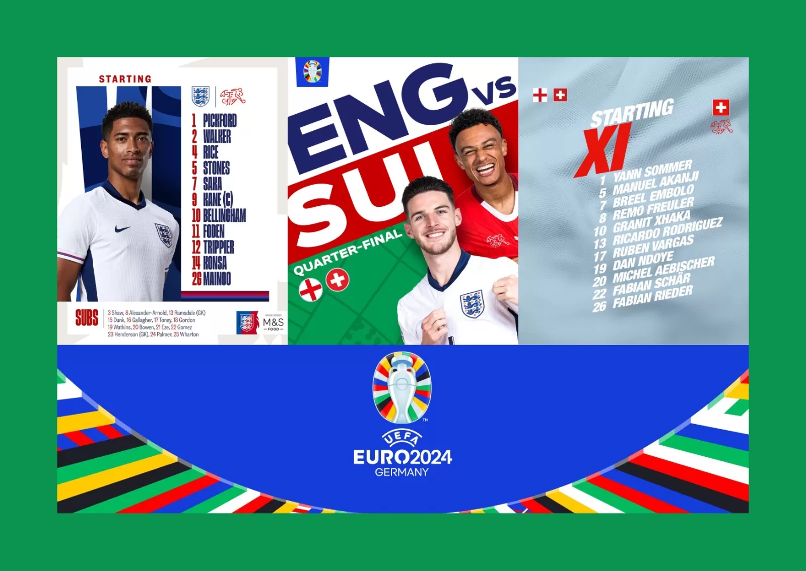 Inggris vs Swiss (Foto: UEFA)