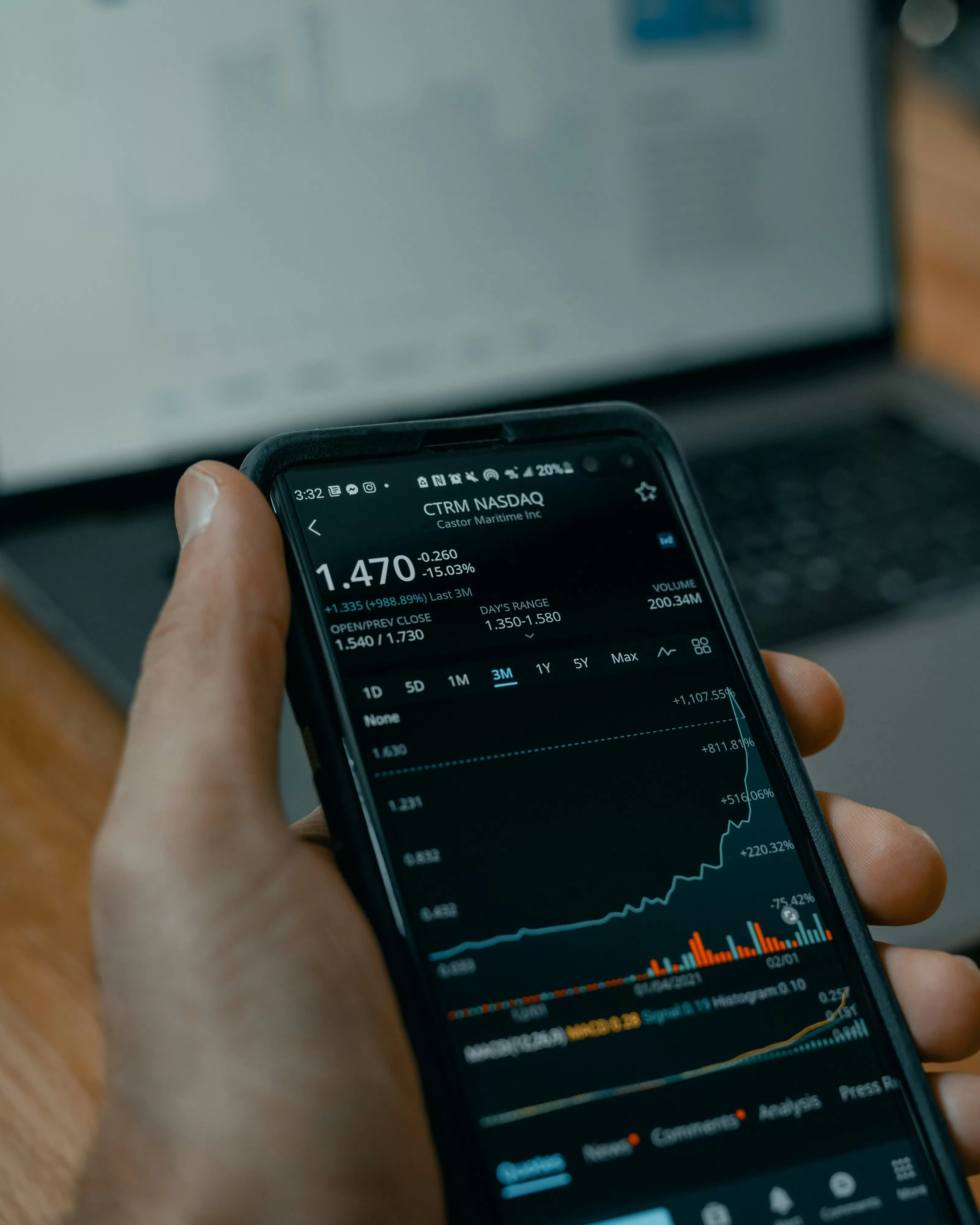 Joe Biden Tarik Diri dari Pencalonan, Wall Street Langsung Naik