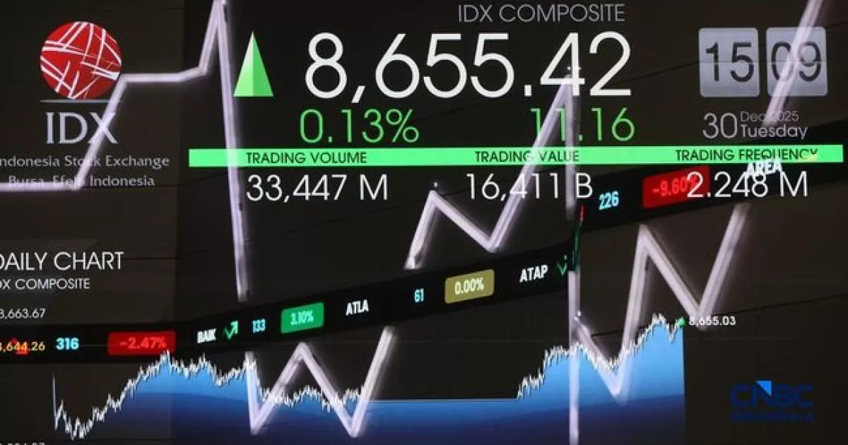 IHSG Turun ke 7.389, Asing Net Sell Rp938 Miliar, Saham GOTO Menguat