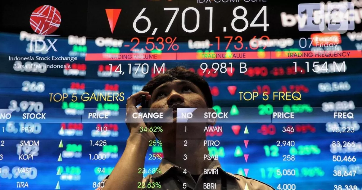 IHSG dan Rupiah Melemah, Investor Asing Jual Rp686 Miliar di Tengah Tekanan Global