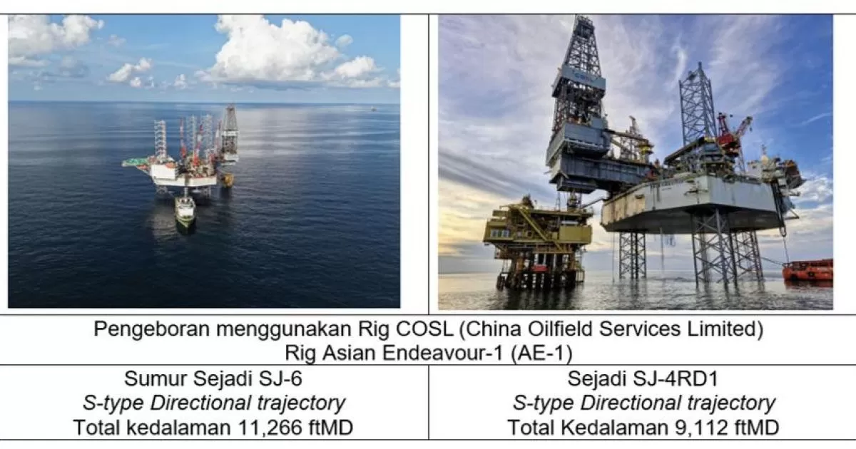 PHKT Tambah Produksi 1.865 BOPD, SKK Migas Optimistis Kejar Target Nasional