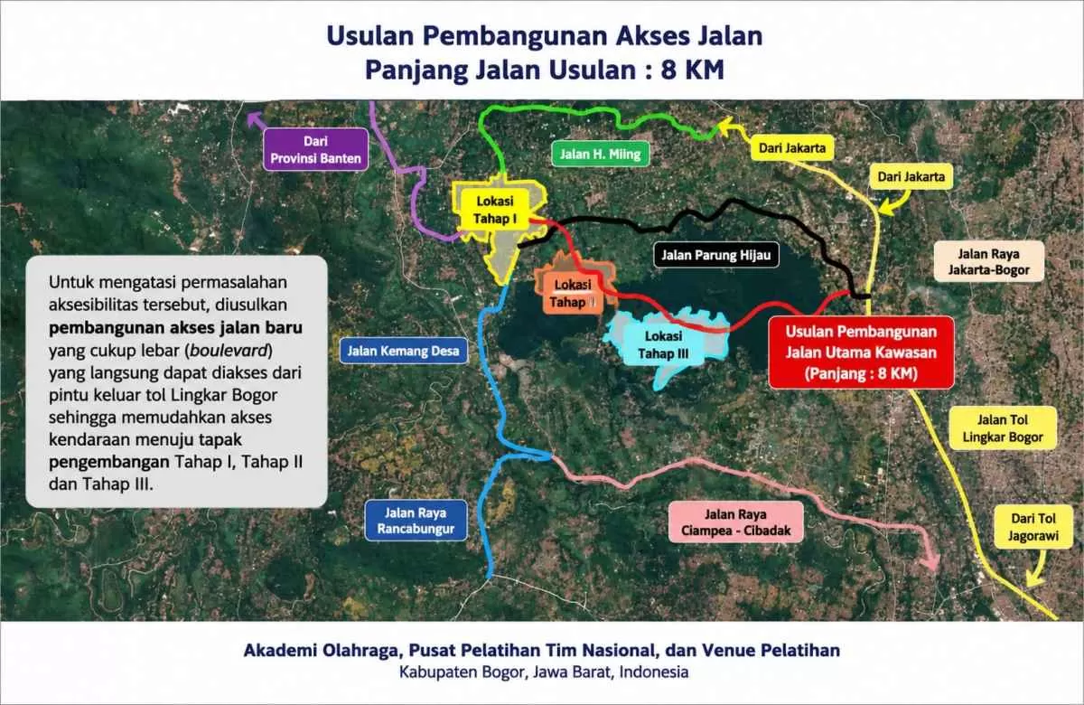 Pemkab Bogor Siapkan Akses 8 Kilometer Menuju Sport Center Nasional di Rancabungur