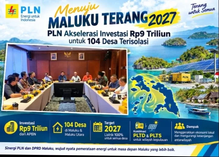 ‎Menuju Maluku Terang 2027: PLN Akselerasi Investasi Rp9 Triliun untuk 104 Desa Terisolasi