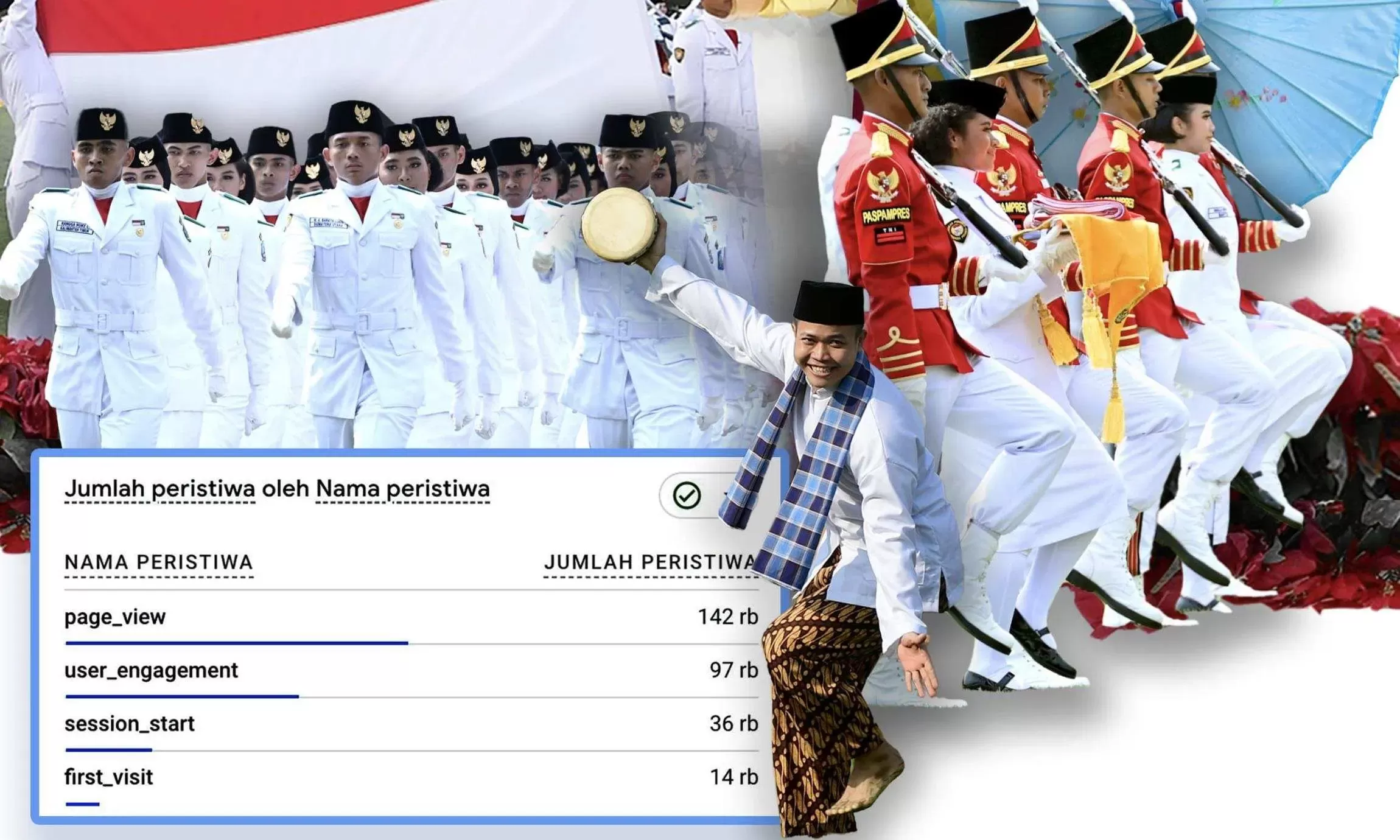Membludak! Pendaftaran Upacara 17 Agustus di Istana Diserbu 142 Ribu Warga
