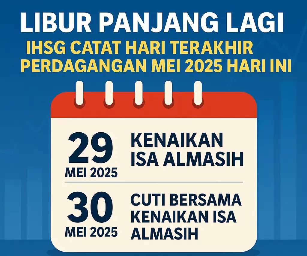 Libur Panjang Lagi! IHSG Catat Hari Terakhir Perdagangan Mei 2025 Hari Ini