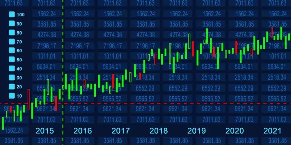 Prediksi IHSG Hari Ini: Konsolidasi di Tengah Bayang-bayang Risalah The Fed