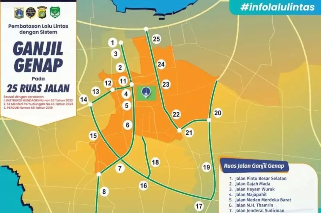 Pemprov DKI Jakarta Kembali Berlakukan Ganjil Genap di 25 Lokasi