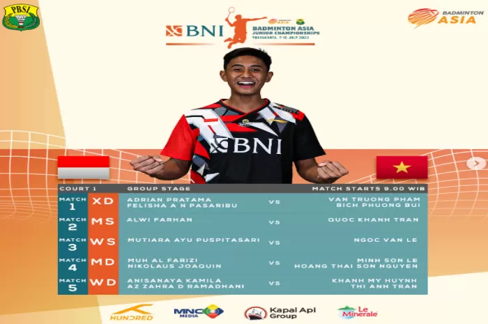 Jadwal Lengkap Tim Bulu Tangkis Indonesia Di Ajang Badminton Asia ...