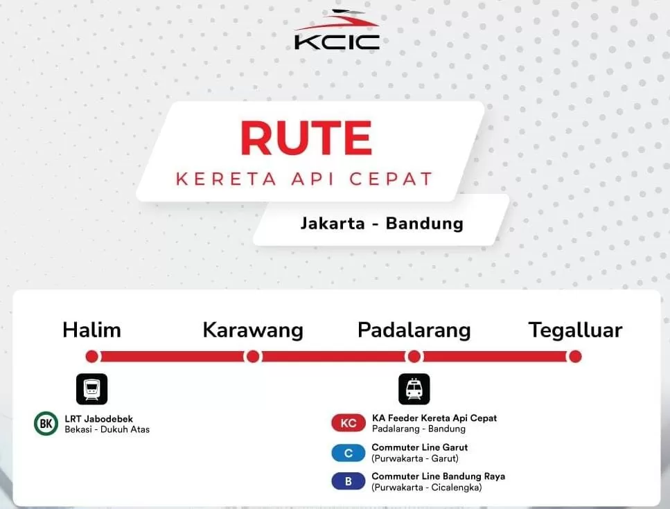 Warga Bandung Jangan Sampai Ketinggalan, Intip Harga Tiket Dan Rute ...