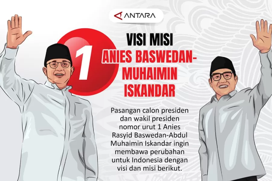 Kampanye Hari Pertama Dimulai Berikut Visi Misi Pasangan Anies