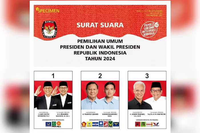 Begini Desain Surat Suara Pilpres 2024 Pose Paslon Amin Paling Beda Jawa Pos 