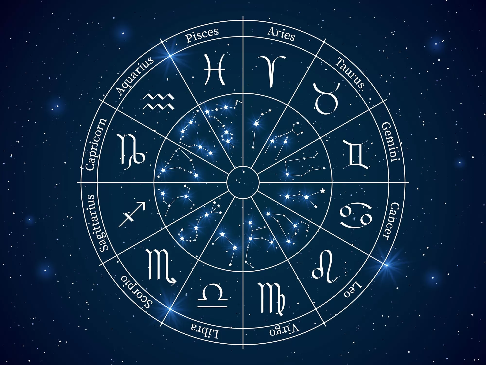 Intip Horoskop Aquarius dan Pisces 27 Februari 2024 Mulai dari