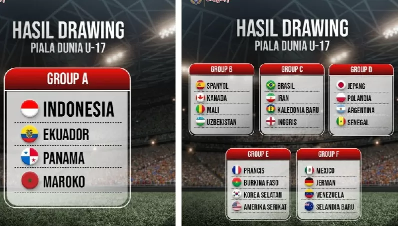 Hasil Drawing Piala Dunia U Indonesia Berada Di Grup A Fifa Buka Penjualan Tiket