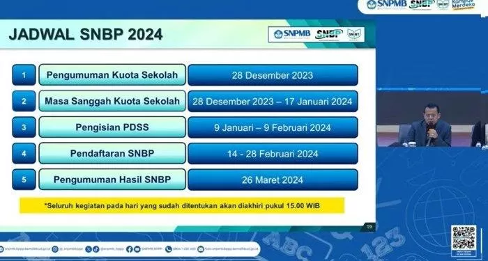 Catat! Ini Jadwal Pendaftaran SNBP Dan UTBK SNBT 2024 Terupdate - Pojok ...