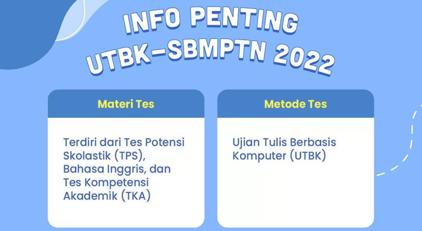 Simak 3 Jalur Masuk Perguruan Tinggi Negeri 2024 Melalui Seleksi SNBP ...