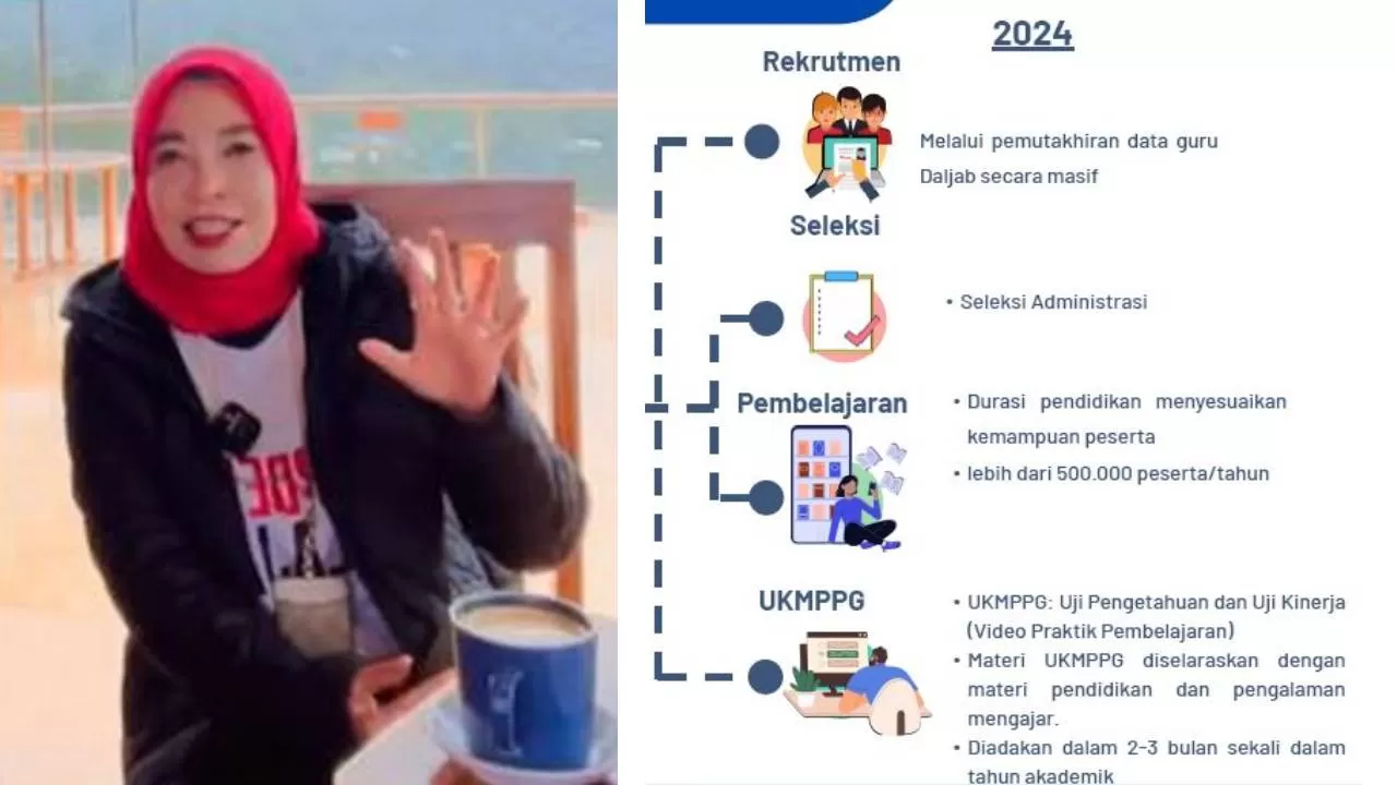 PPG Daljab 2024: Kalau Tampilan SIMPKB Anda Sudah Begini, Siap-siap ...