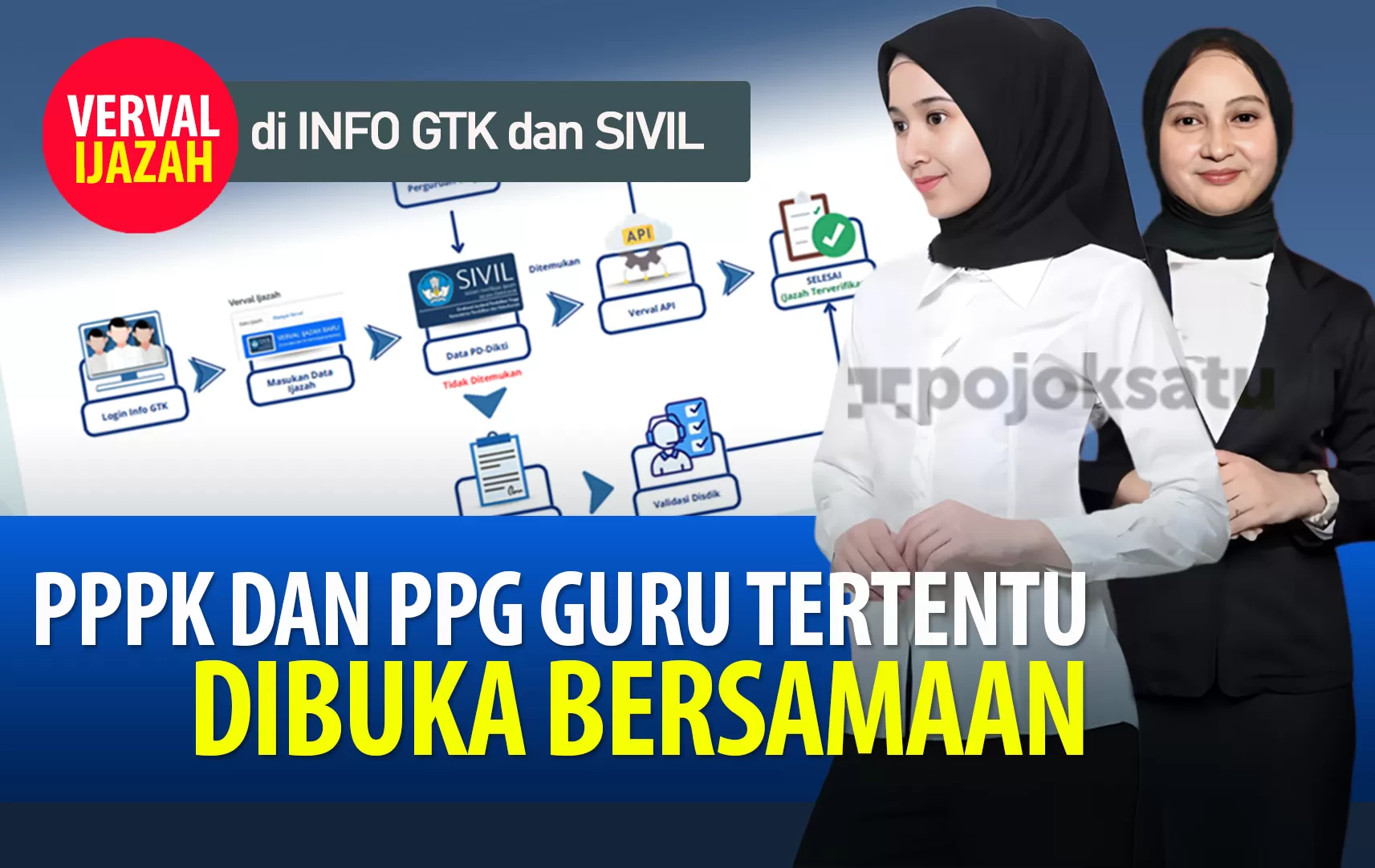 Pendaftaran PPPK Dan PPG Guru Tertentu DIBUKA BERSAMAAN, Begini Cara ...