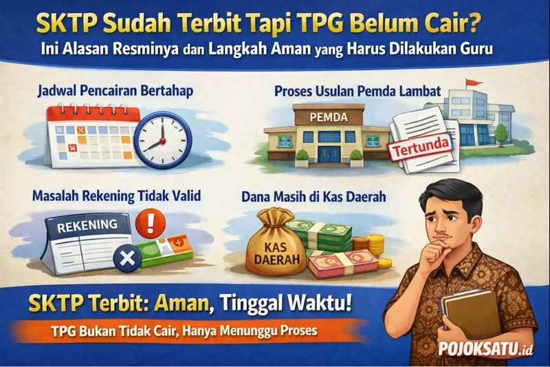 Sktp SKTP Sudah Terbit Tapi TPG Belum Cair? Ini Alasan Resminya dan Langkah ...