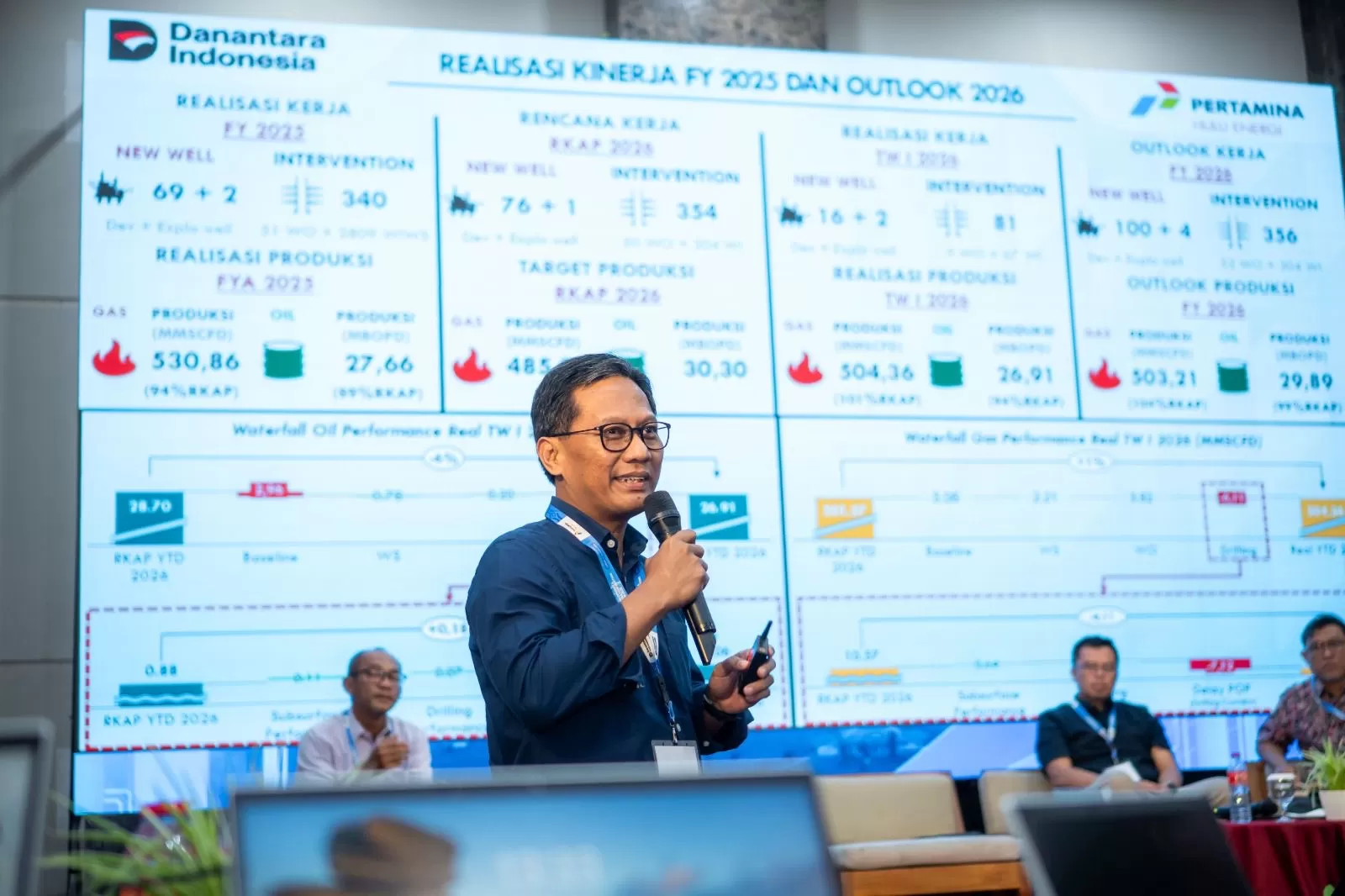 PHR Zona 4 terus mendorong inovasi dalam setiap proses pengeboran untuk meningkatkan efisiensi dan produktivitas. Hasilnya, capaian kinerja yang membanggakan berhasil diraih.