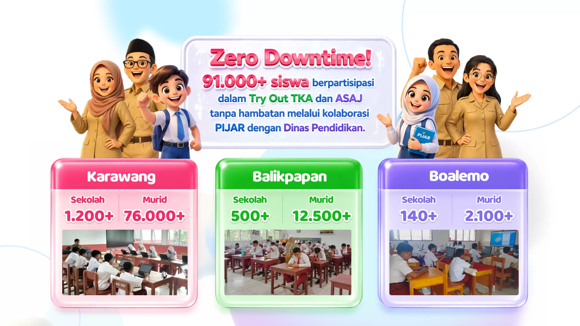 Lebih dari 91 ribu siswa ikut try out digital PIJAR dari Telkom untuk persiapan TKA dan ASAJ berbasis data yang lebih objektif dan terukur. (Dok. Telkom)