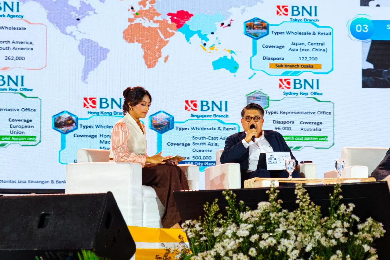 BNI mempertegas komitmennya mendorong ekonomi nasional lewat konektivitas global dan penguatan ekosistem digital. (Dok. BNI)