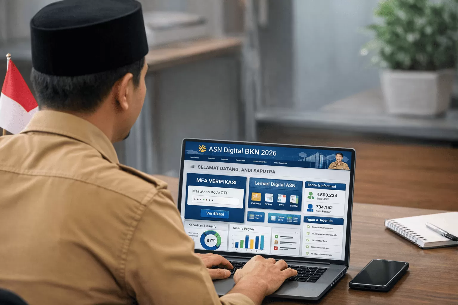 ASN Wajib Aktivasi MFA! Ini Cara Login ASN Digital BKN 2026 dan Fitur ...