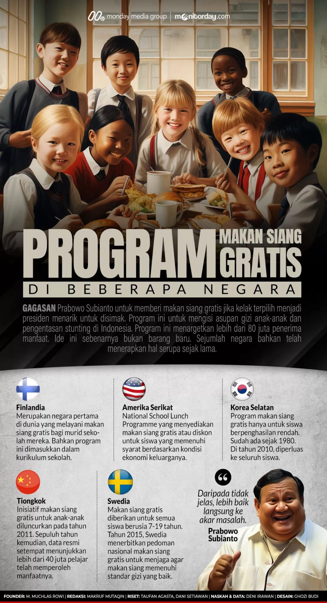 Sukses Program Makan Siang Gratis Di Negara-negara Negara Luar Negeri ...